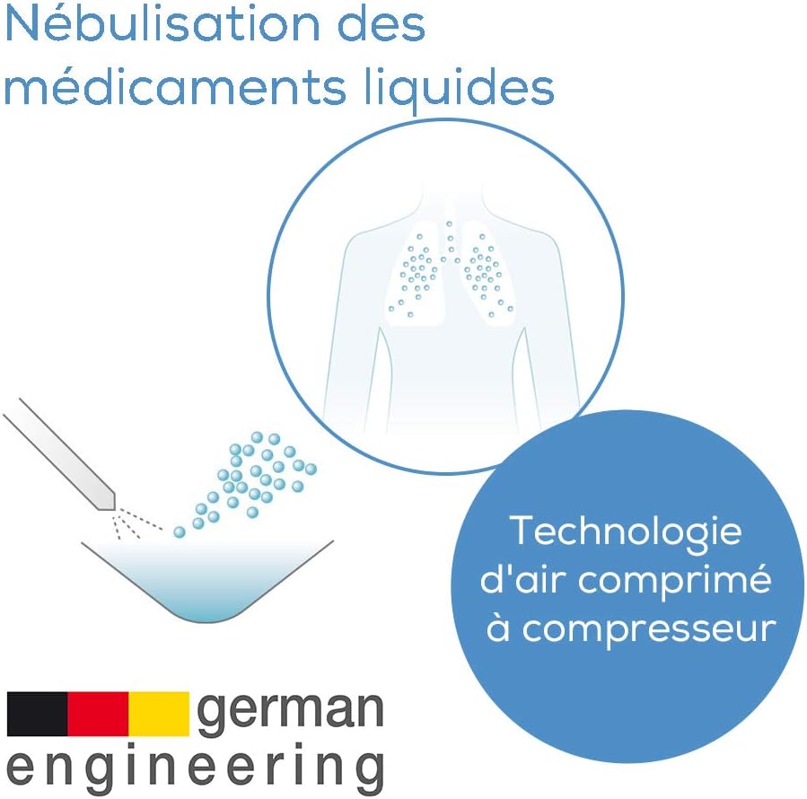 Beurer IH 26 Nébuliseur 5